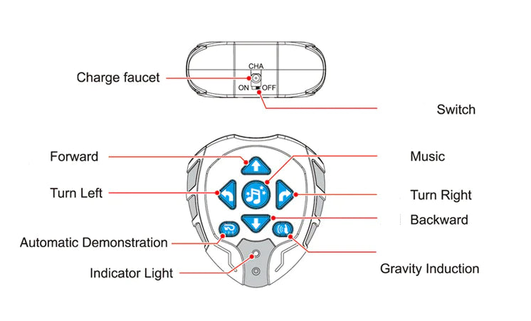 BG1526 Remote Control Car Robot with Watch Toy